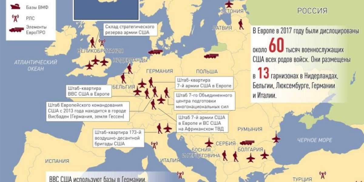 О фрагментации западного военного блока