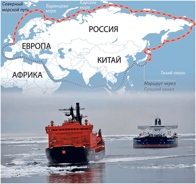 Для чего России нужен Северный морской путь