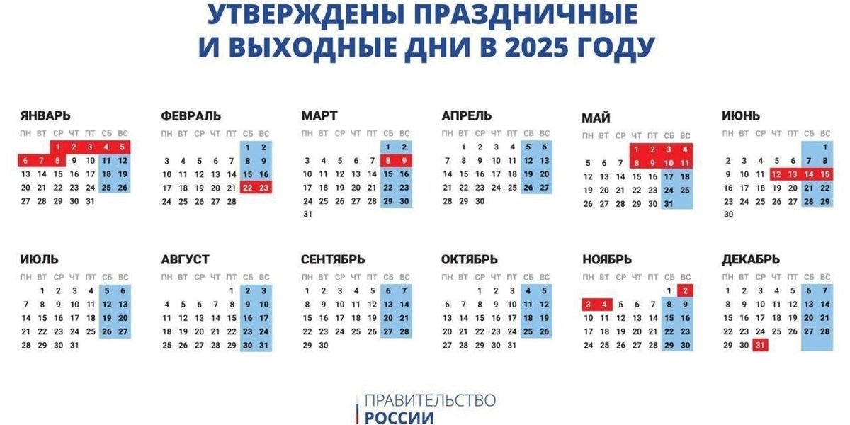 Пенсии в ноябре выплатят досрочно: как изменится график из-за праздничных выходных